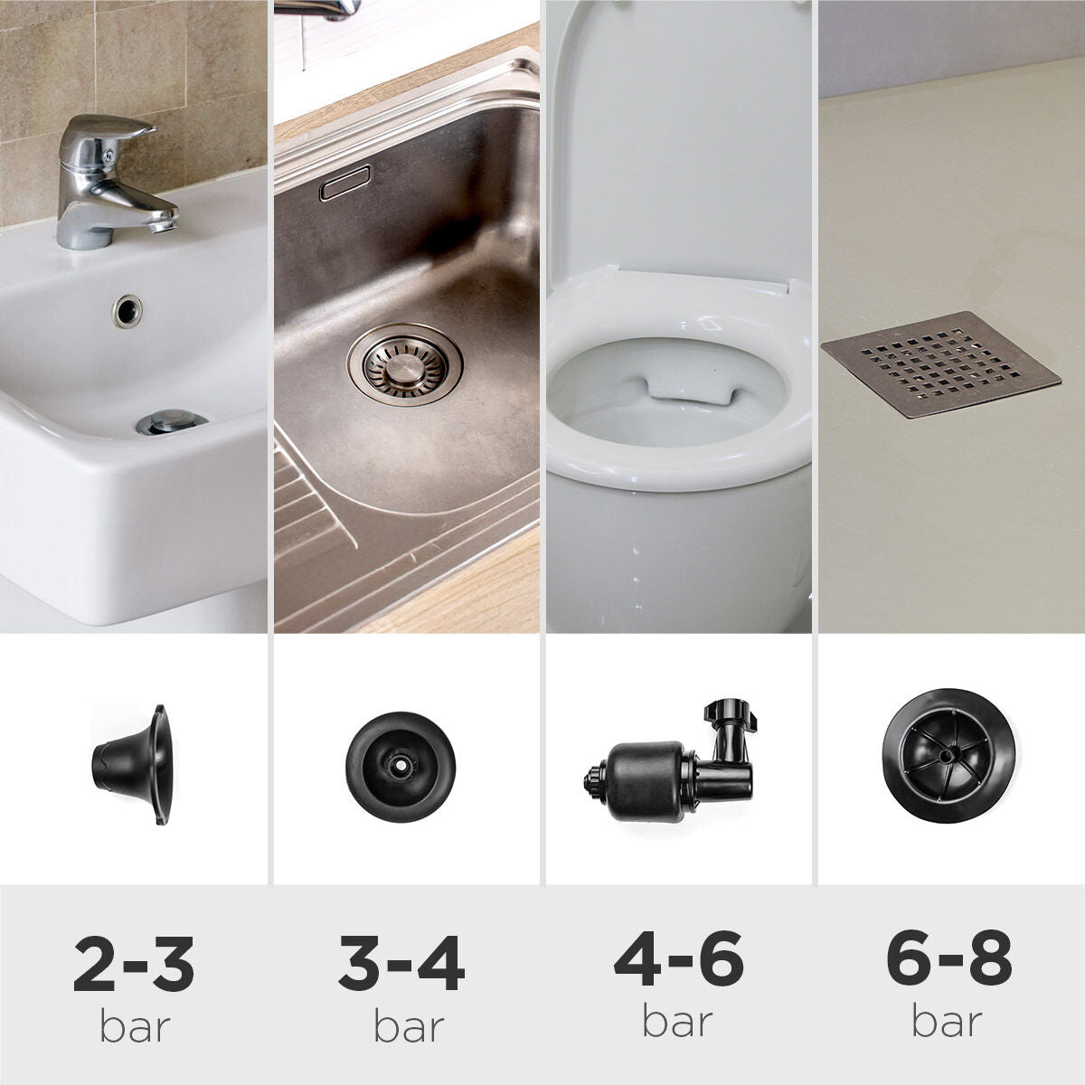 Desatascador de Aire Comprimido de Alta Presión con Accesorios y Manómetro 5 en 1 Jetpro InnovaGoods